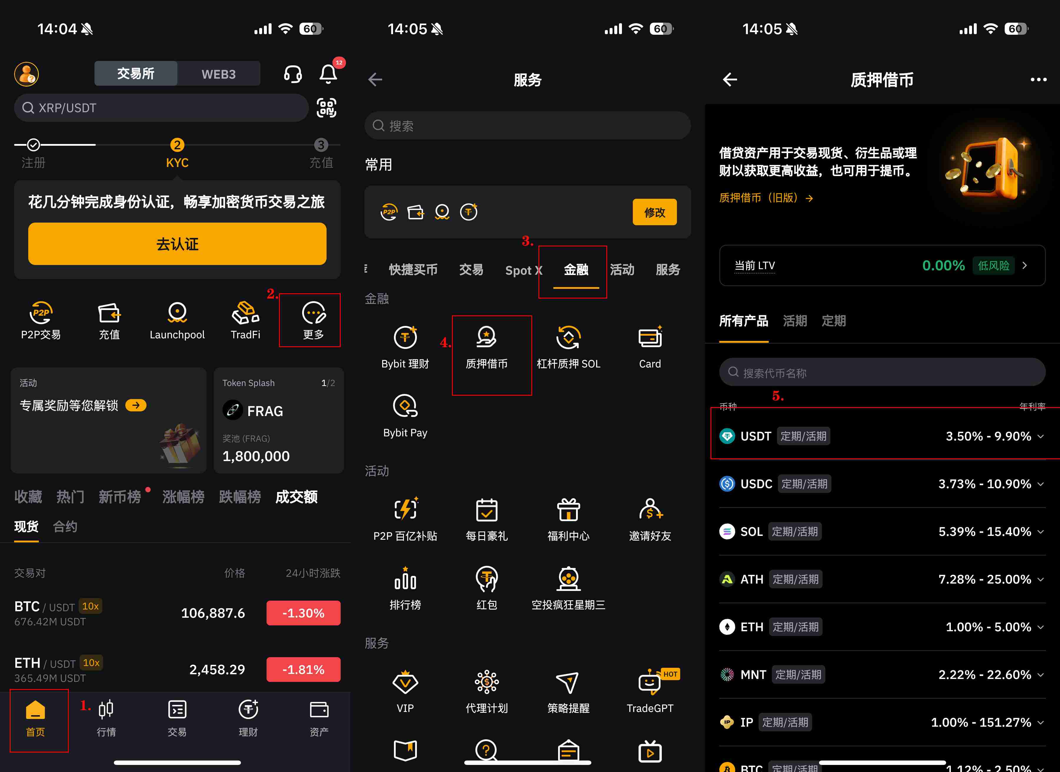Bybit 质押借币是什么?如何操作?新手教学【2025 最新攻略】